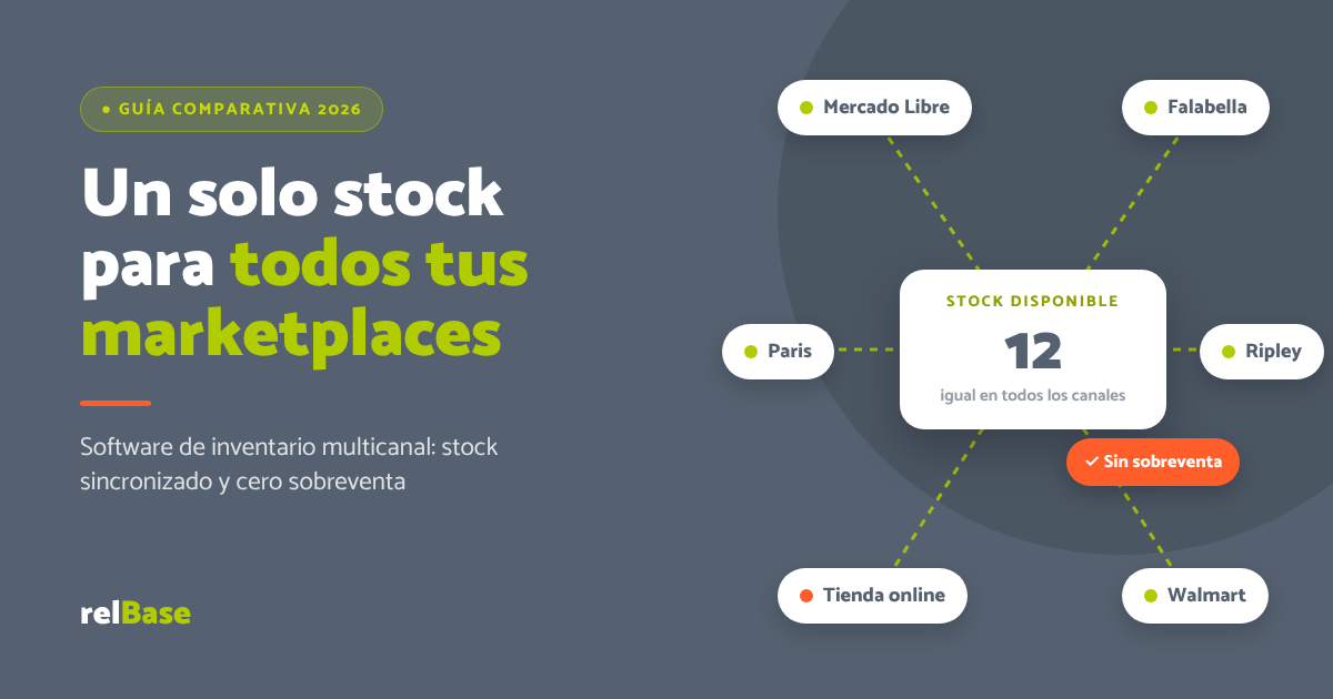 software-gestion-inventario-multicanal-marketplaces